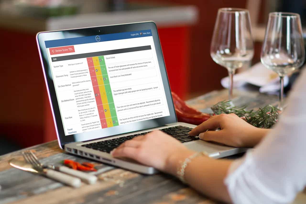 Draft system audit